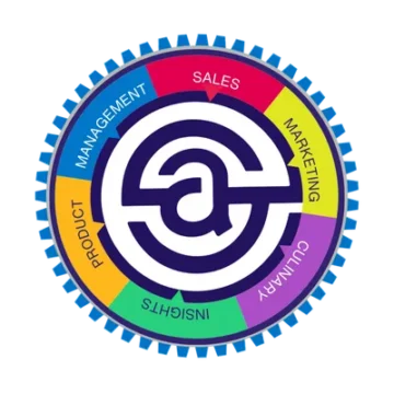 Circular business model diagram showcasing management, sales, marketing, culture, product, and insights.
